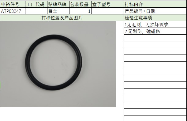 Water Pipe Rubber Ring