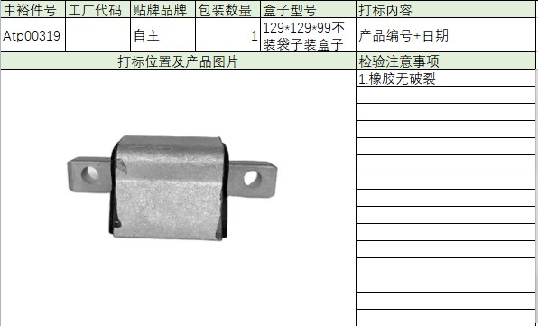 Transmission Foot Pads