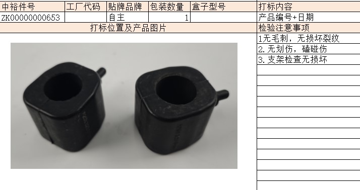 Stabilizer Rod Bushing