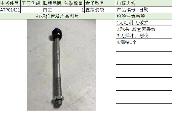 Tie Rod Inner Ball Headl/R