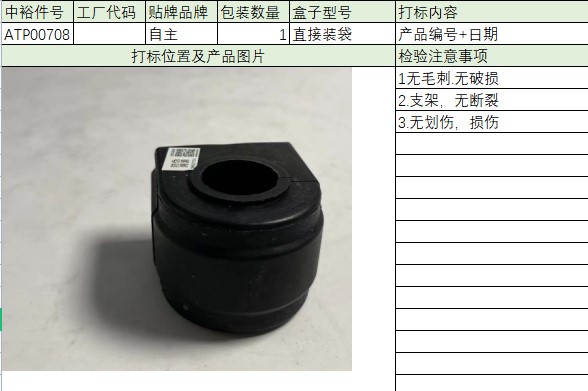 Stabilizer Rod Bushing