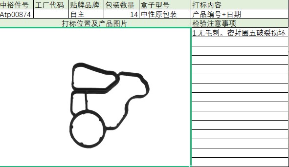 Oil Radiator Gasket