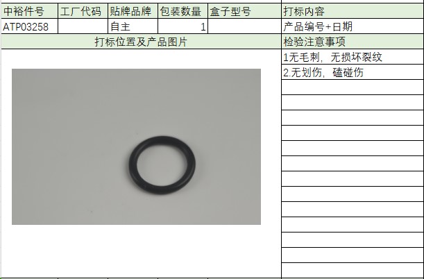 Rubber Ring