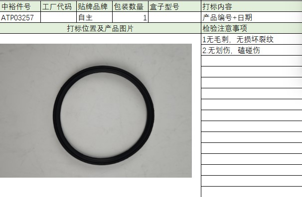 Rubber Ring