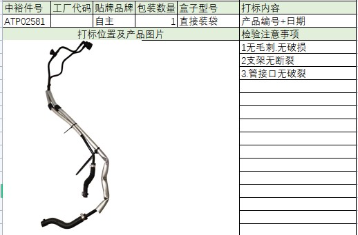 Auxiliary Kettle Return Pipe