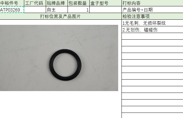 Rubber Ring