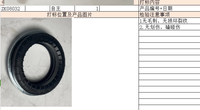 Shock Absorber Bearings