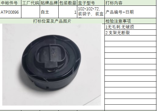 Oil Cap