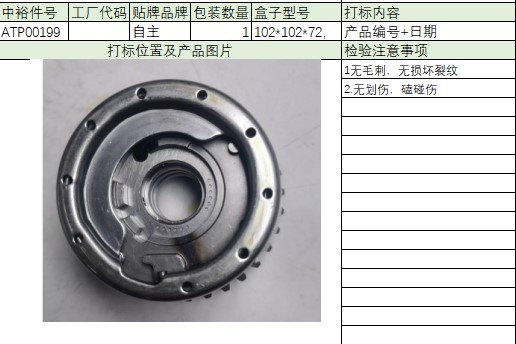 Camshaft Adjuster