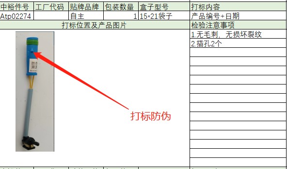 Brake Sensor Line