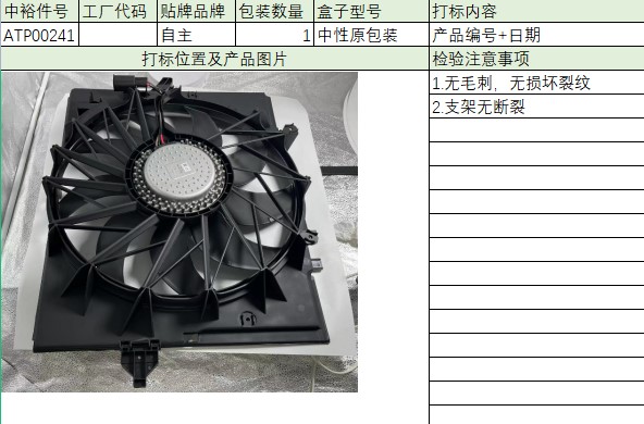 Electronic Fan