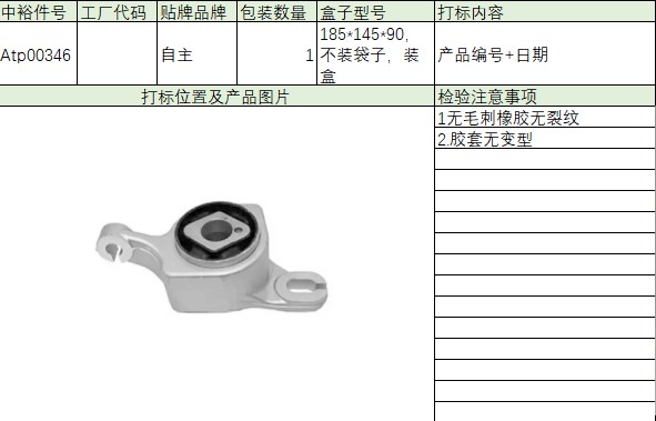 Control Arm Bushing