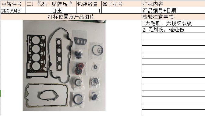 Engine Overhaul Kit