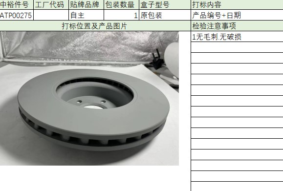 Brake Disc