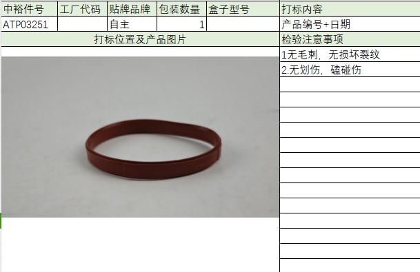 Throttle Rubber Ring