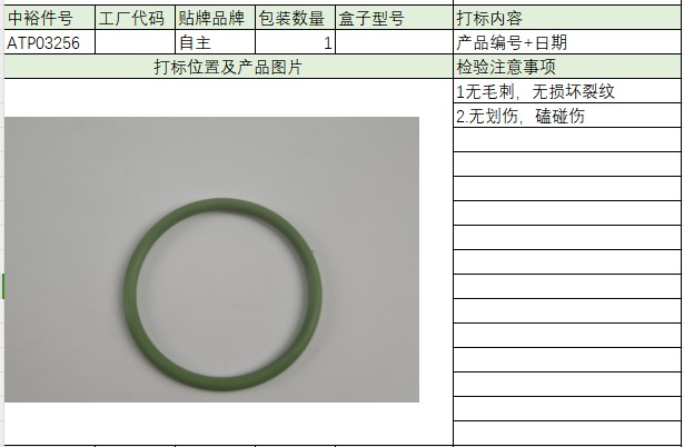 Oil Pump Rubber Ring