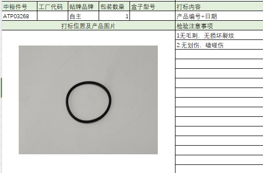 High Pressure Oil Pump Rubber Ring