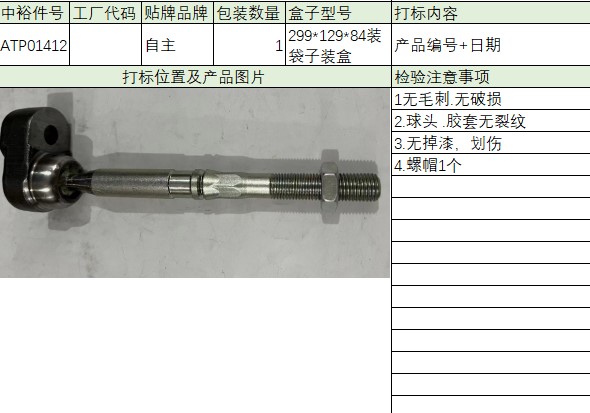 Tie Rod Inner Ball Joint Left/Right