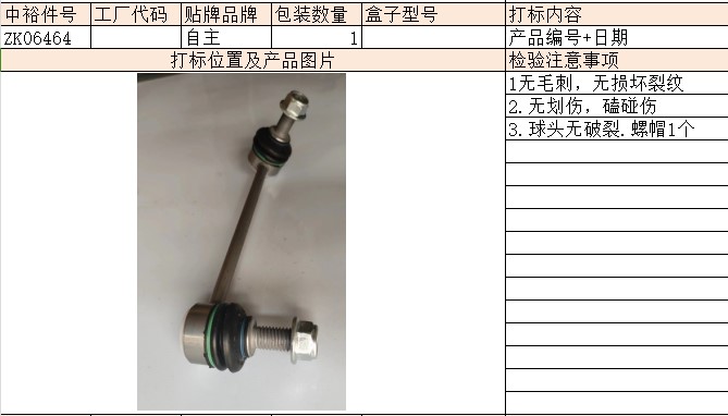 Stabilizer Link