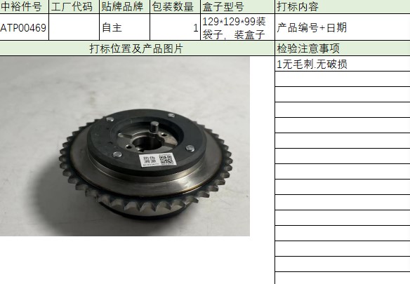 Camshaft Adjuster