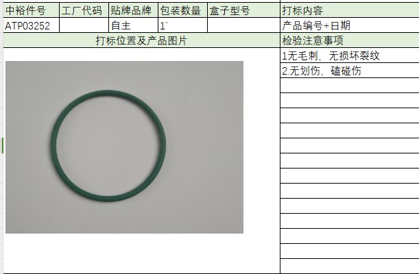 Rubber Ring