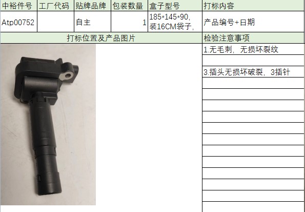 Ignition Coil