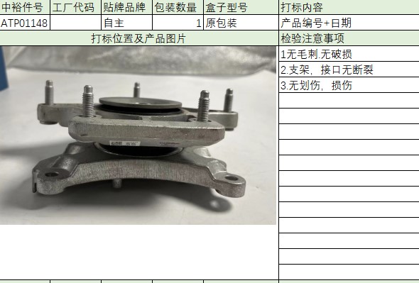 Gearbox Mounts