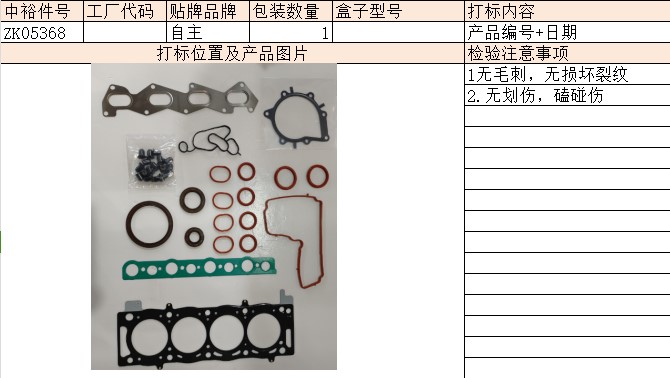 Instrument Panel Glove Box Cover