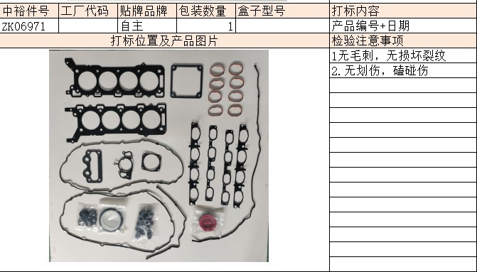 Engine Overhaul Kit