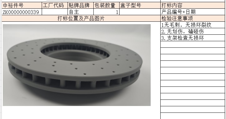 Brake Disc