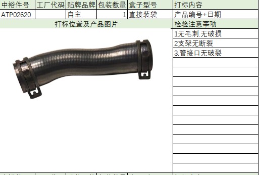 Thermostat Water Pipe