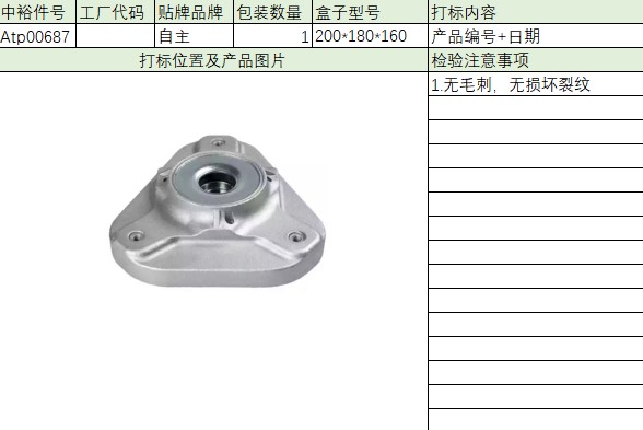 Front Reducer Rubber