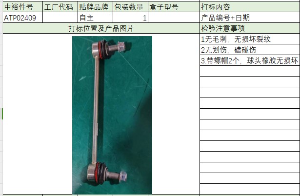 Front Stabilizer Bar Ball Joint