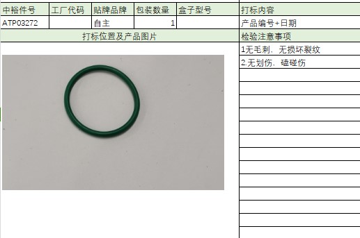 Exhaust Pipe Rubber Ring