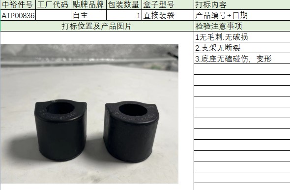 Front Stabilizer Bar Bushing