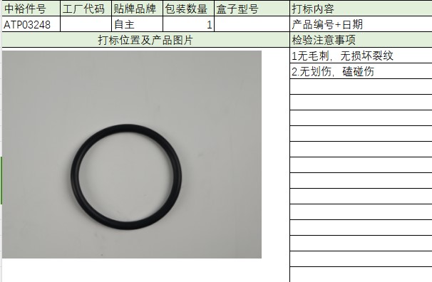 Water Pipe Rubber Ring