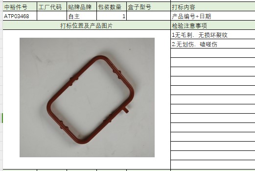 Thermostat Rubber Ring