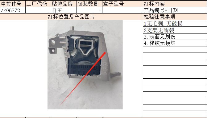 Engine Mount Rubber