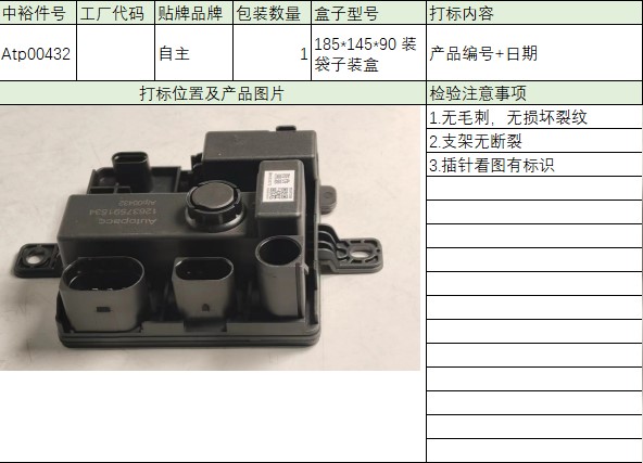 Integrated Power Supply Module