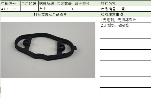 High Pressure Oil Pump Rubber Ring