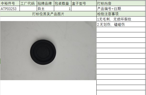 Timing Cover Rubber Ring