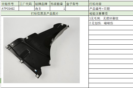 Fender Lining Triangle Plate