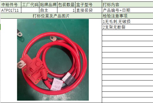 Battery Cable