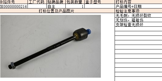 Steering Gear Inner Ball Joint (Left/Right)