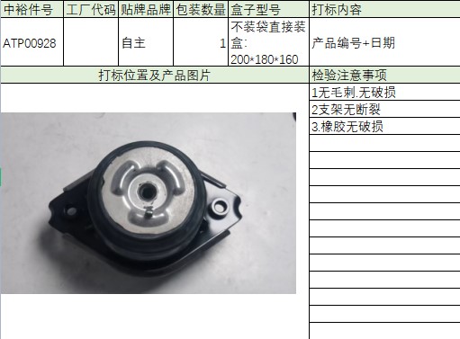 Engine Mount Rubber