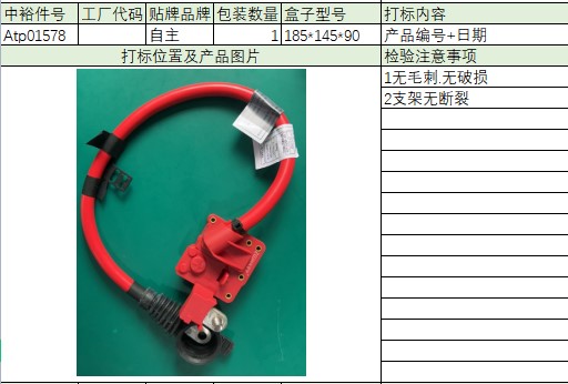 Battery Cable