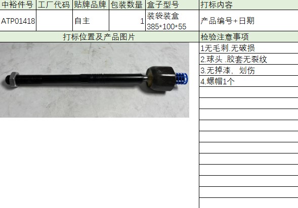 Tie Rod Inner Ball Headl/R