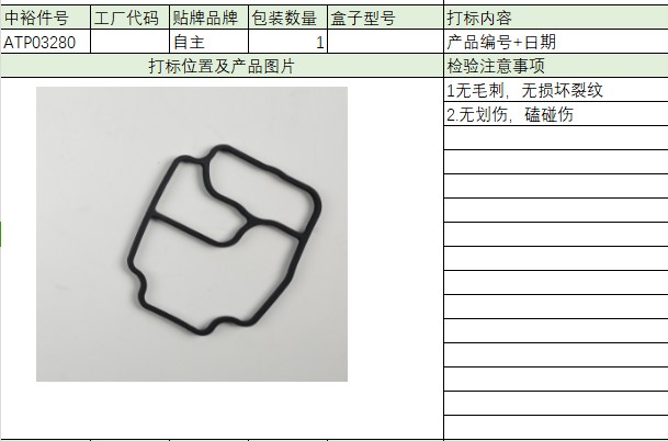 Oil Filter Seat Rubber Ring