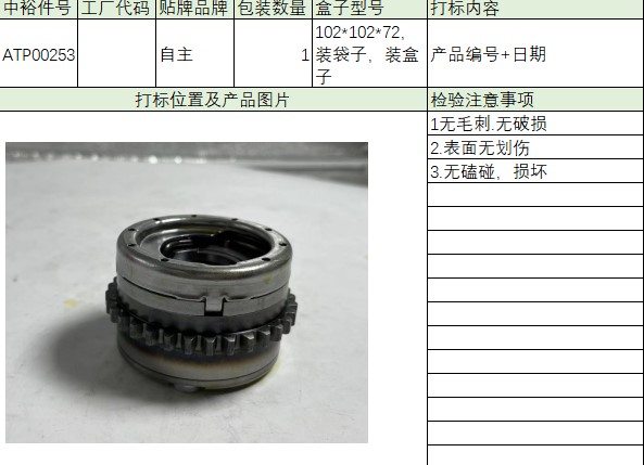 Camshaft Adjuster