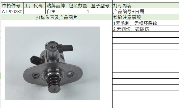 High Pressure Oil Pump